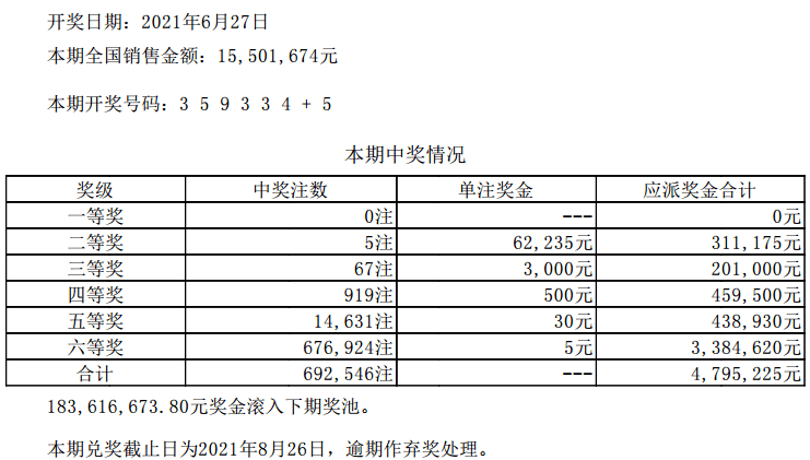 今天澳门六开彩开奖 结果2024,澳门六开彩开奖结果，探索与期待