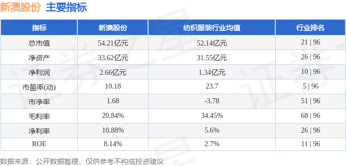 兵强马壮