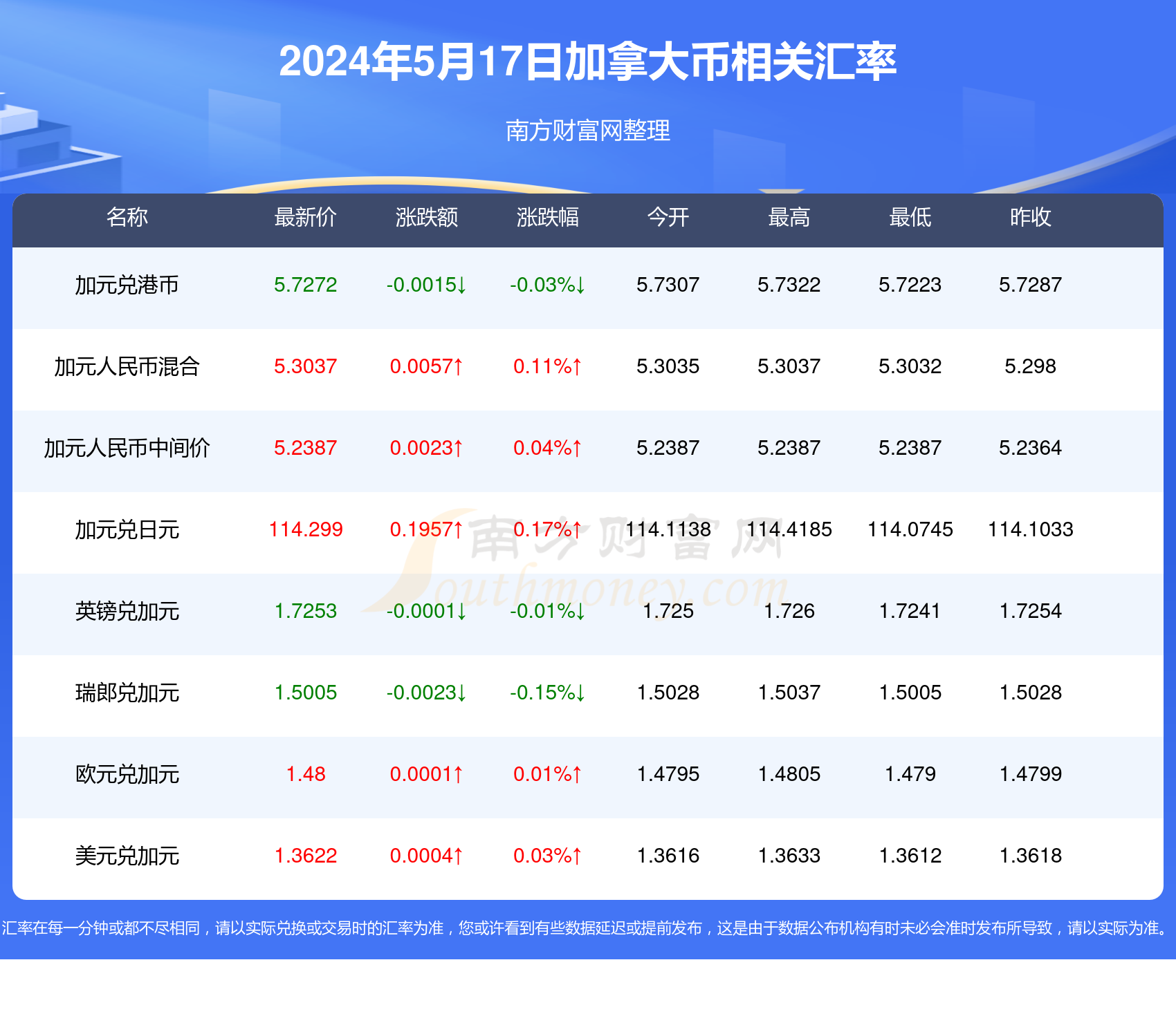 2024资料精准大全,2024资料精准大全——一站式获取最新、最全面的信息资源