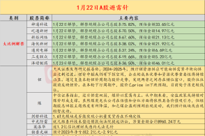 技术咨询 第4页