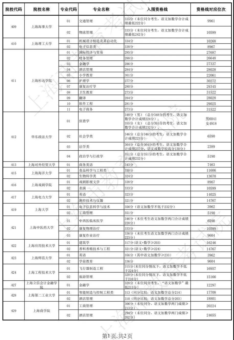 面红耳赤