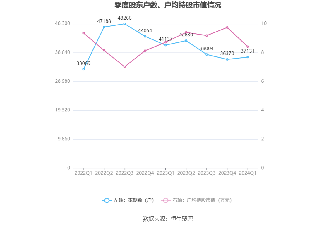 笔走龙蛇