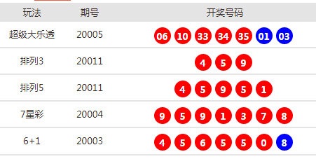 新澳天天开奖资料大全最新,关于新澳天天开奖资料大全最新的探讨——警惕违法犯罪问题