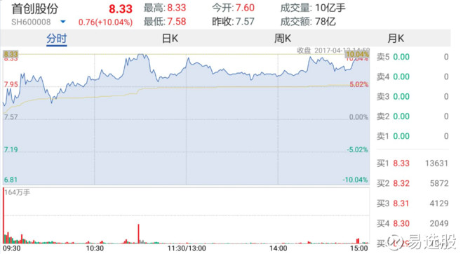 4949澳门特马今晚开奖53期,澳门特马第53期开奖，4949的期待与激情