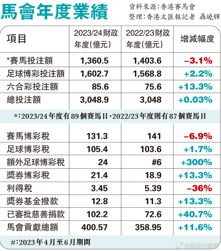 马会传真内部绝密信官方下载,马会传真内部绝密信官方下载，揭秘与解析