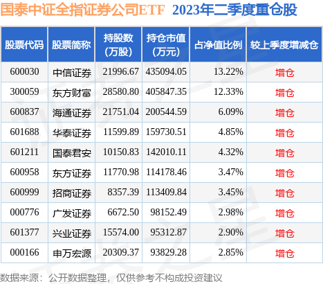 资讯 第32页