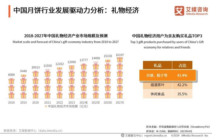 企业文化 第68页