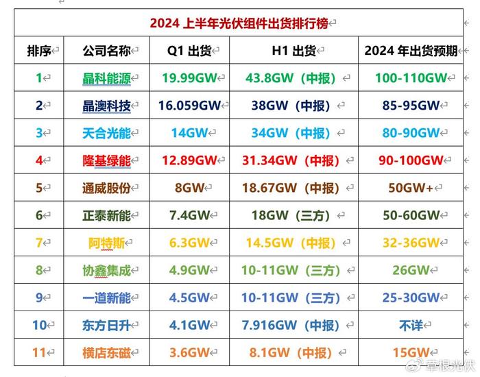 资讯 第30页