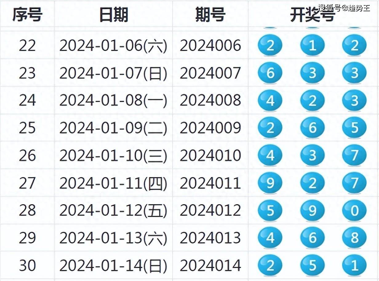 资讯 第28页