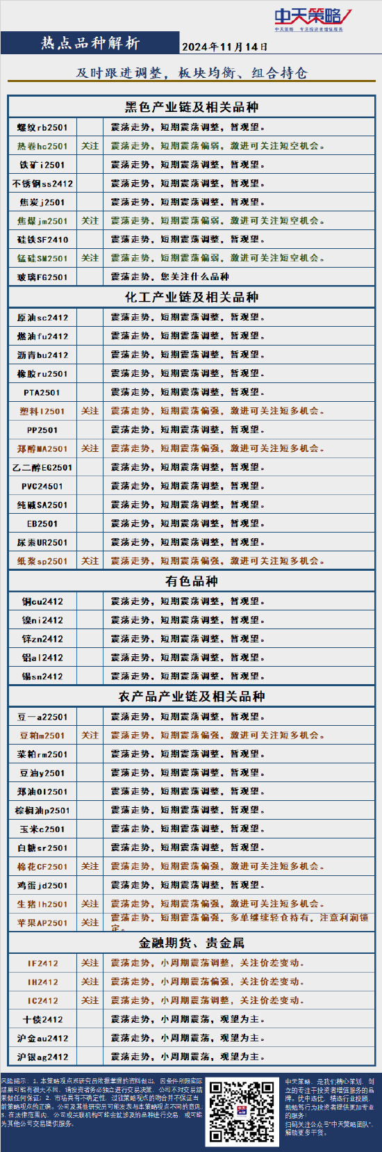 港澳彩资料一资料二资料,港澳彩资料详解，从资料一到资料二