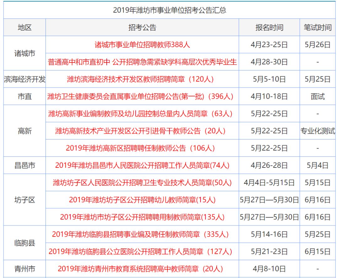 新澳2024大全正版免费资料,新澳2024大全正版免费资料，探索与期待