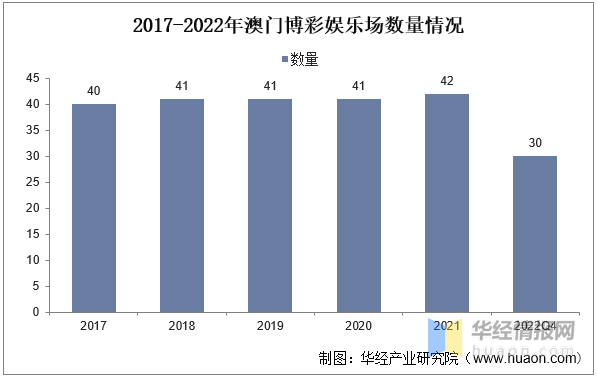 特准码资料大全澳门,特准码资料大全澳门，探索与解析