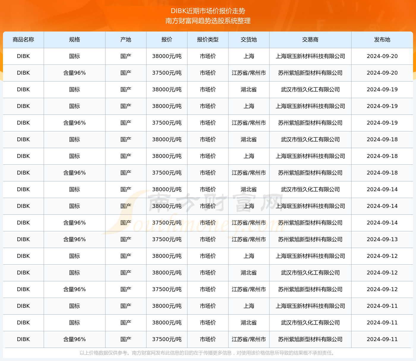 澳门开奖结果2024开奖记录今晚,澳门开奖结果2024年开奖记录——今晚的历史时刻