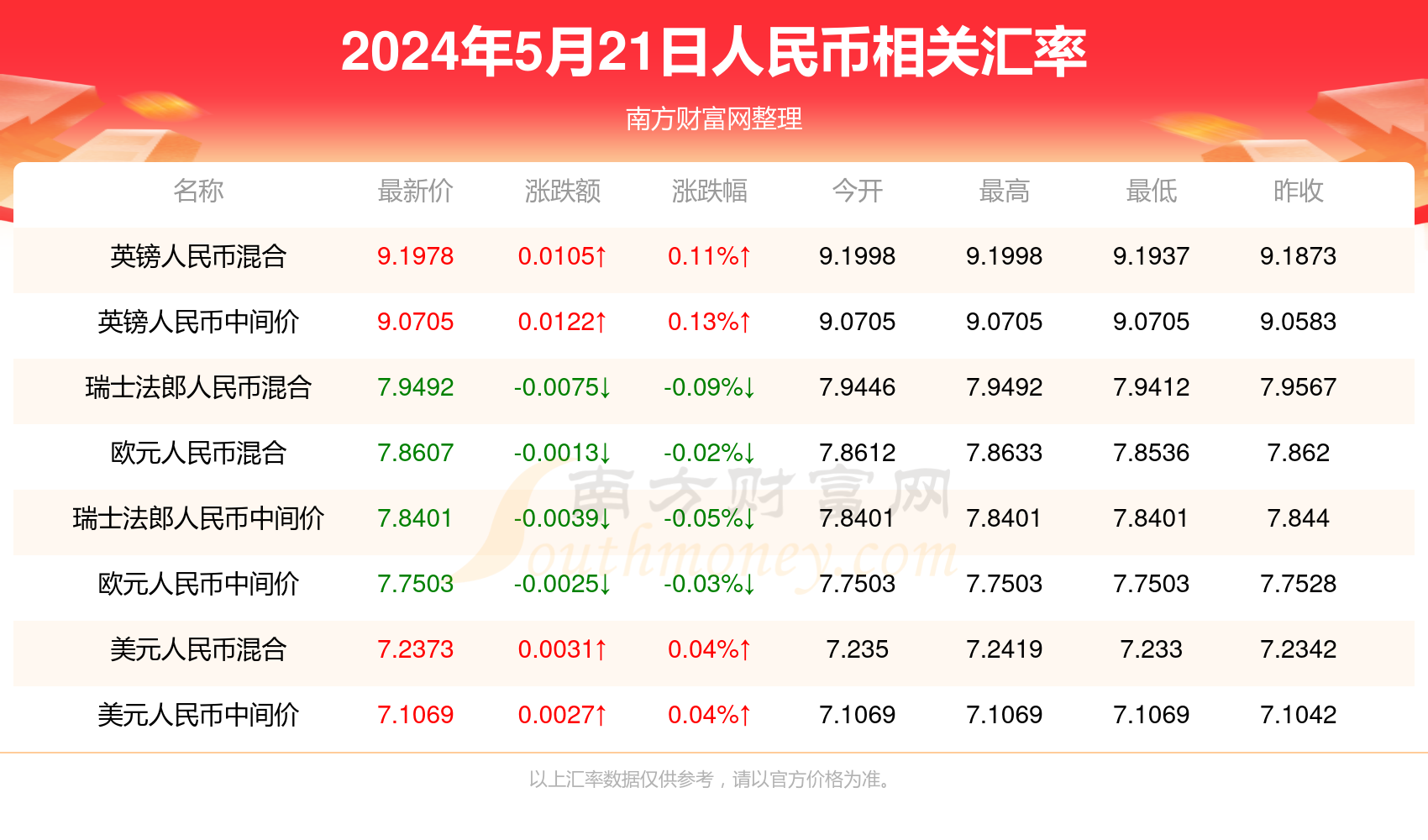 新澳门2024年正版马表,新澳门2024年正版马表，传承与创新的时代交融