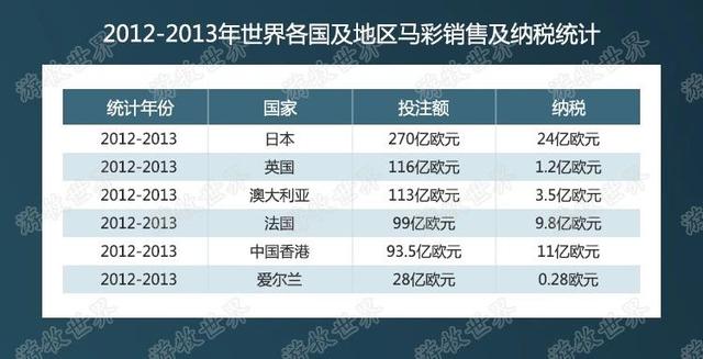 2024澳门特马今晚开奖53期,澳门特马今晚开奖53期，探索彩票背后的文化魅力与期待