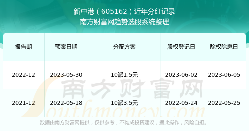 新澳2024正版资料免费公开,新澳2024正版资料免费公开，探索与启示