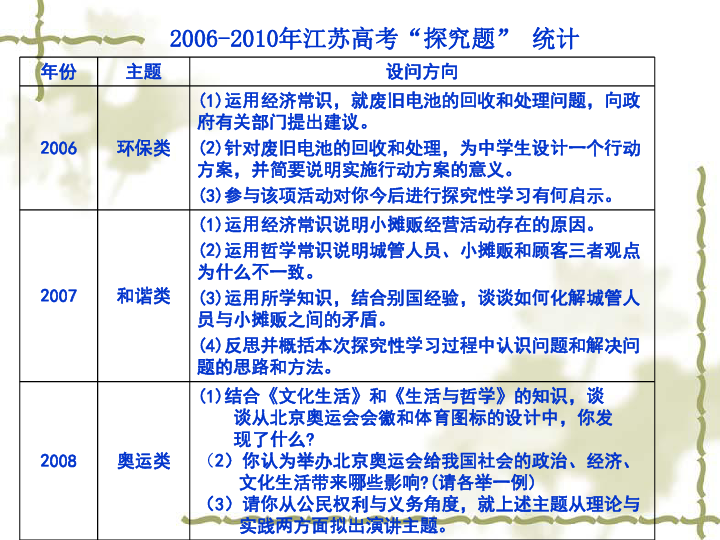 新奥天天免费资料单双,新奥天天免费资料单双，深度解析与探索