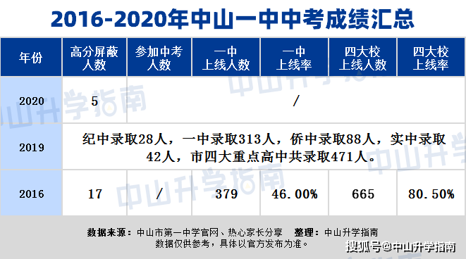 2024年一肖一码一中一特,关于一肖一码一中一特在2024年的展望