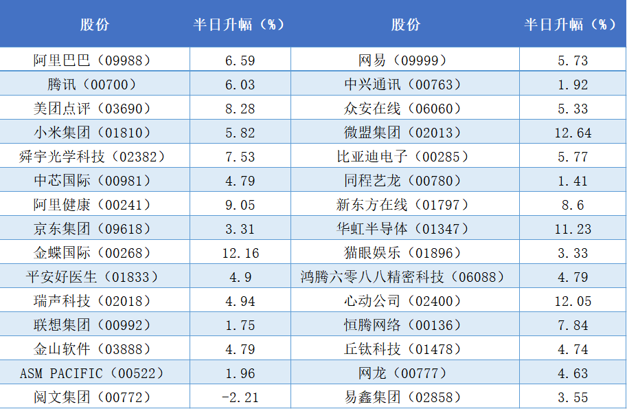 2025香港港六开奖记录,探索香港港六开奖记录，历史与未来的交汇点（XXXX年视角）