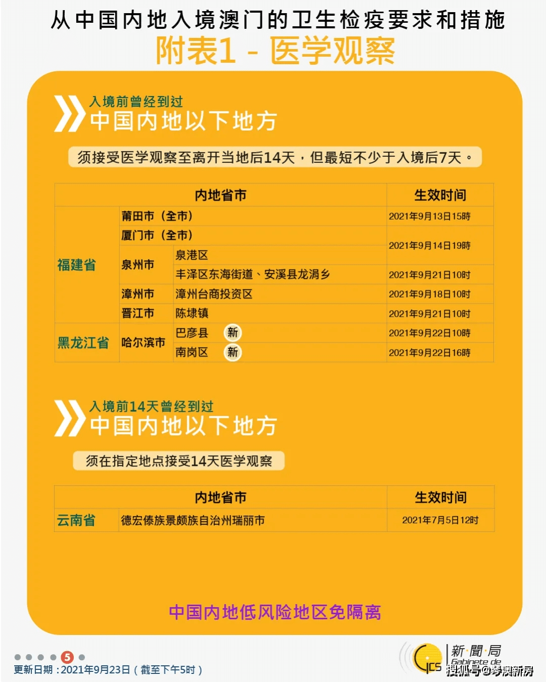 新澳门今晚开奖结果开奖2025,澳门新彩票开奖结果，探索未知的2025年今晚开奖奇迹