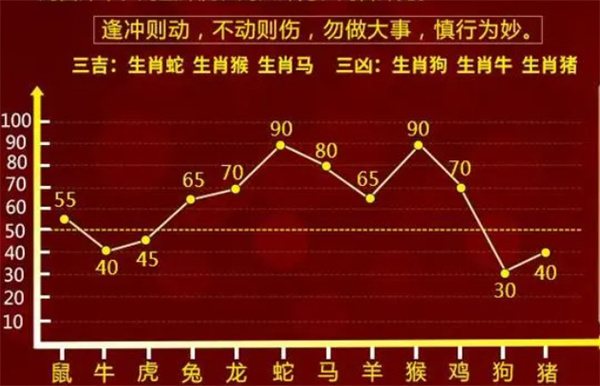 2025年1月22日 第9页