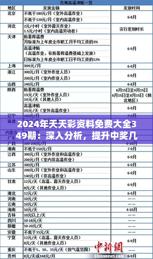 2025天天彩全年免费资料,关于天天彩与免费资料的警示文章