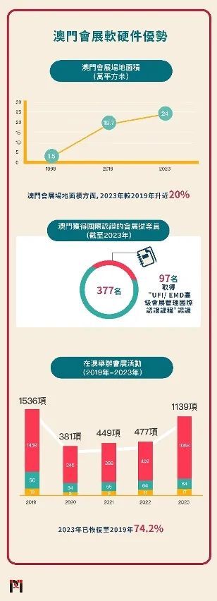 2025澳门精准正版免费大全,澳门正版资料2025年精准大全——探索真实与免费的平衡之道