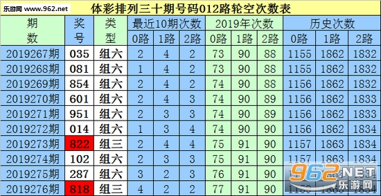 白小姐三肖三期必出一期开奖哩哩,白小姐三肖三期必出一期开奖哩哩——揭秘彩票神话与真实背后的故事